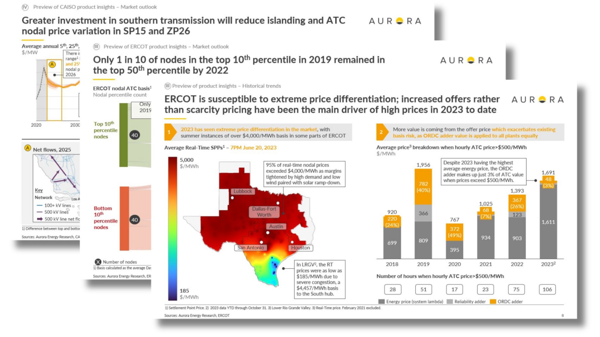 Nodal Forecasting Aurora Energy Research